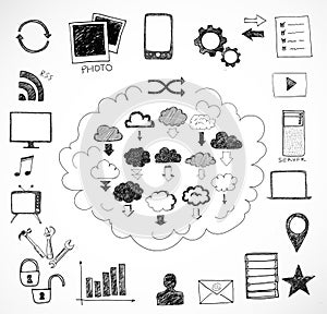 Cloud computing sketch