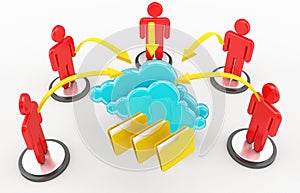 Cloud computing and social network