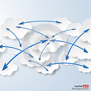 Cloud computing and social networks concept