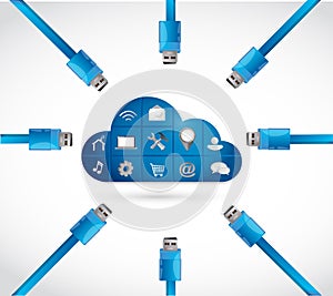 Cloud computing storage connection network.