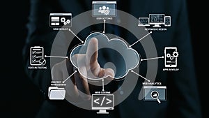 Cloud Computing Strategy to Power Digital Business Growth Elide