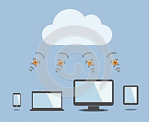 Cloud computing symbol and multiple devices.