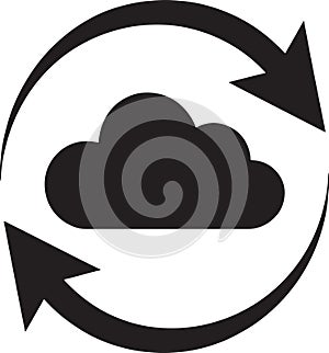 Cloud computing synchronization icon for cloud service data transfer and exchange
