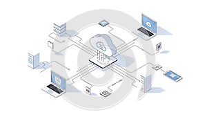 A cloud computing system with various devices connected to a central server