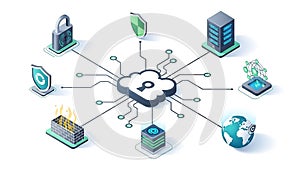 A cloud computing system with various security and data storage elements connected to a central cloud icon