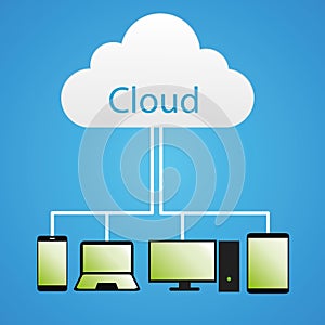 Cloud computing technology abstract scheme eps10 vector illustration