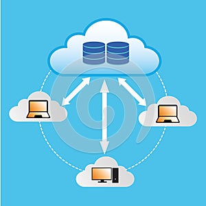 Cloud computing technology abstract scheme eps10 vector illustration