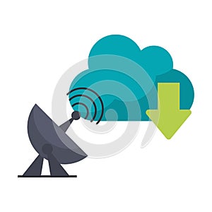 Cloud computing technology