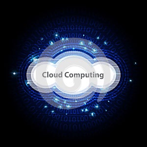 Cloud computing technology background