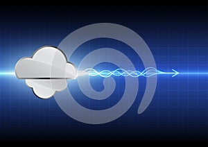 Cloud computing technology background