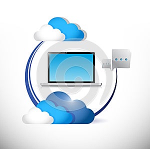 Cloud computing technology concept illustration