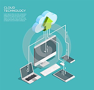 Cloud Computing Technology Isometric Poster