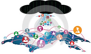 Cloud computing technology,keep big data,personal information