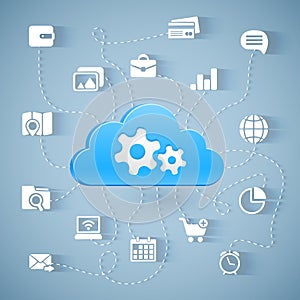 Cloud computing technology scheme