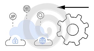 Cloud Computing Technology with Security and Global Networking Elements