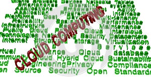 Cloud computing terminologies photo