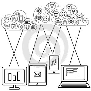 Cloud Computing Thin Line