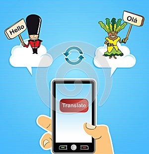 Cloud computing translation concept