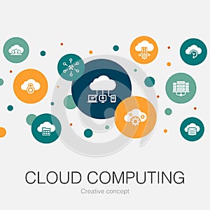 Cloud computing trendy circle template