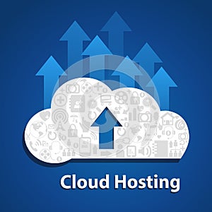 Cloud Computing-Upload cloud social network.