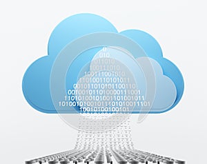 Cloud computing, uploading