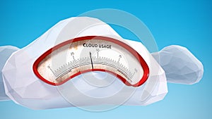 Cloud computing usage data meter
