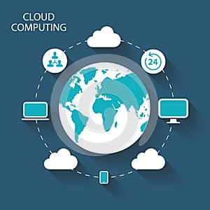 Cloud Computing vector illustration.