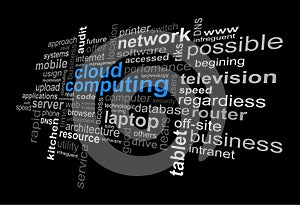 Cloud Computing Word