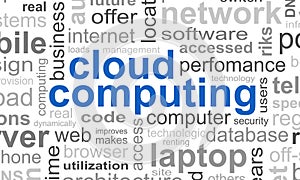 Cloud Computing Word