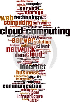 Cloud computing word cloud