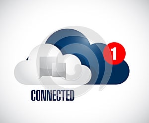 cloud connected communication concept message.