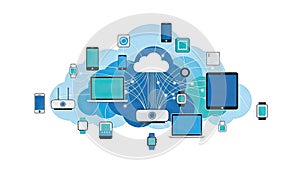 Cloud?Connected Multi?Device Ecosystem with Cloud Computing Concept