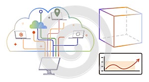 Cloud Computing Network with Data Sharing Across Devices and Analytics Integration
