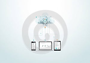 And cloud connectivity across multiple devices, emphasizing modern