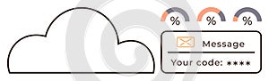 Cloud Data Analytics with Message and Security Code Elements