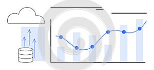 Cloud Data Backup and Growth Analytics with Bar and Line Chart Visualization