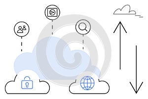 Cloud Data Sharing and Security with Global Access and Connectivity Concept