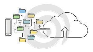 Cloud Data Storage Concept with Mobile Device