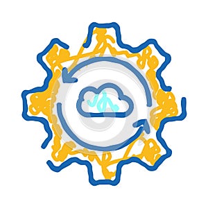 Cloud data synchronization process doodle icon