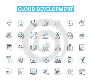 Cloud development linear icons set. Scalability, Virtualization, Automation, Containerization, DevOps, Microservices photo