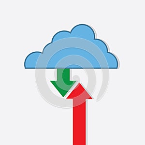 Cloud Download Upload