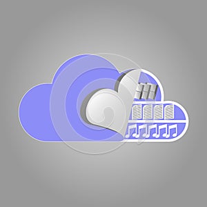 Cloud drive contents