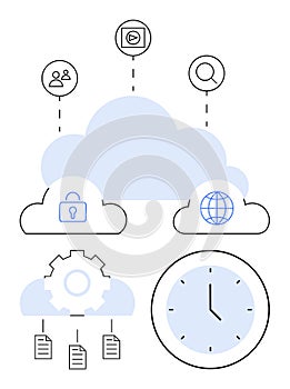 Cloud Computing Ecosystem with Security, Networking, and Efficiency Concepts