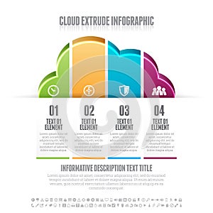 Cloud Extrude Infographic