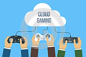 Cloud gaming concept