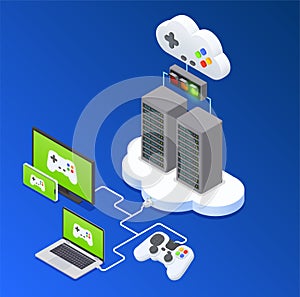 Cloud Gaming Concept