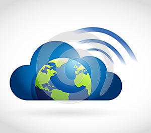 cloud globe and wifi signal sign