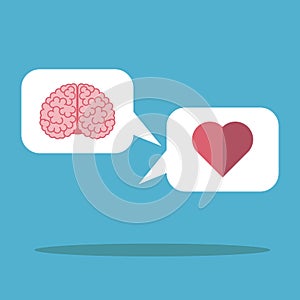 Cloud, heart and brain