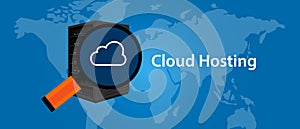 Cloud hosting virtualization server web- services infrasctructure technology