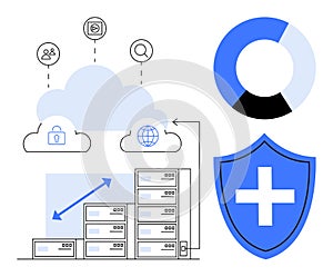 Cloud Storage Security with Scalable Data Servers and Analytics Representation